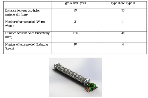 Fig a: Final rendered assembly 