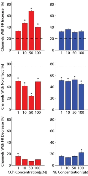 Figure 2.4. Effect types. 