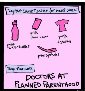 Figure 7. User-generated content protesting Komen 