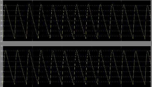 Fig 11 voltage and current waveform of conventional IBB system 