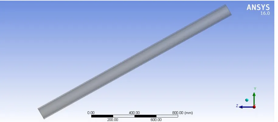 Fig 1. Geometry model of pipe with inclination 0o 