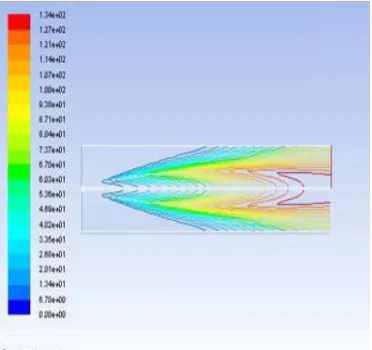 Figure 5.12 Mass fraction of NO 2 (Thermal NOx) 