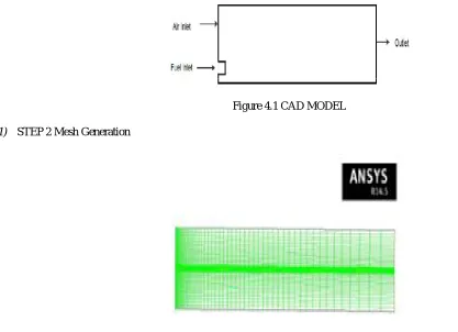 Figure 4.1 CAD MODEL 