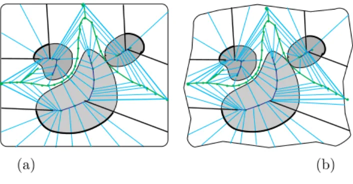 Figure 12. a) Bounding box with curved corners containing a configuration of three regions and b) (a priori given) intrinsic bounding region for the same configuration