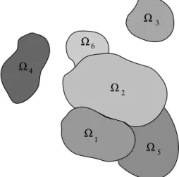 Figure 2. Multi-region configuration in R 2 .