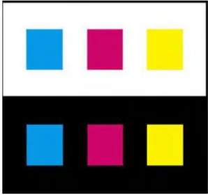 Figure 3.(a) Simultaneous contrast can make the same colors look different. (b)Simultaneous contrast can make different colors look  the same
