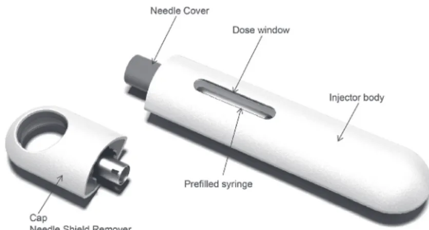 Figure 2.  Autoinjector device. Registered design  protection granted/pending. Image originally  pub-lished in Struemper et al