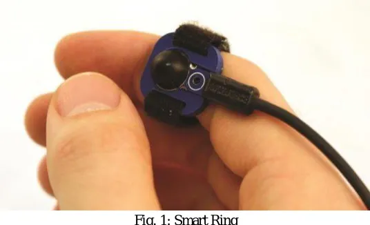 Fig. 1: Smart Ring 
