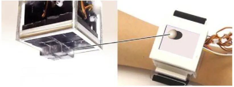 Fig. 2: Innovative smart watch and smart ring 