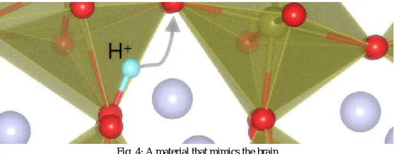 Fig. 4: A material that mimics the brain 