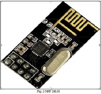 Fig. 2 NRF 24L01 