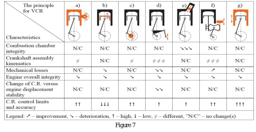 Figure 7 REFERENCES 