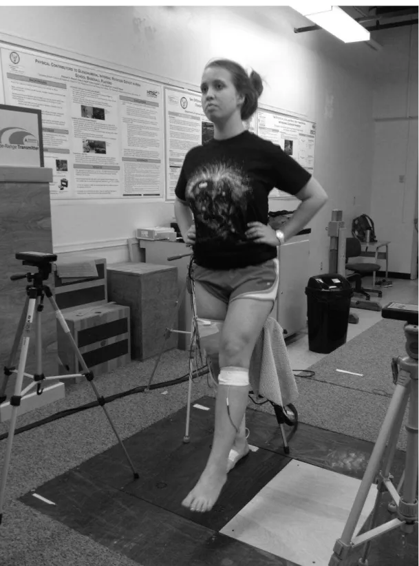 Figure 2 – Block Used for Squatting Tasks 