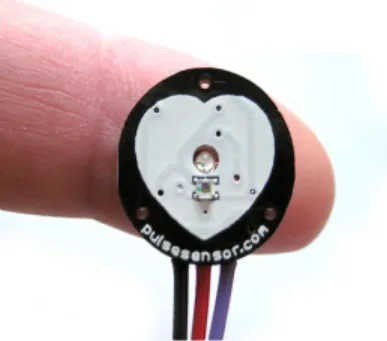 Figure  3.1  Appearance  of  the  Pulse  Sensor.  Figure  comes  from  the  official  website  of  the  pulse sensor : http://pulsesensor.com/