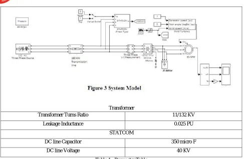 Table 1   Parameter Table  