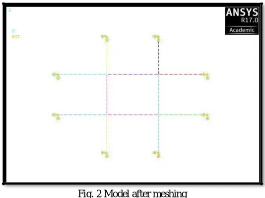 Fig. 3 Crack diagram for application of horizontal load of 25KN at point-1 