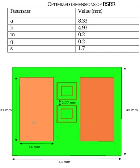 Fig. 3.  Top Geometry of design with a pair of RSRR  