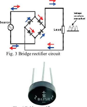 Fig. 3 Bridge rectifier circuit 