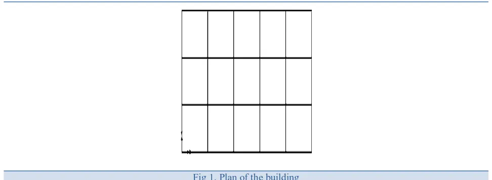 Fig 1. Plan of the building 