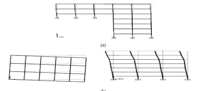 Fig 7.Fundamental mode shapes of Type A configuration along (a) X-Direction (b) Y-Direction 