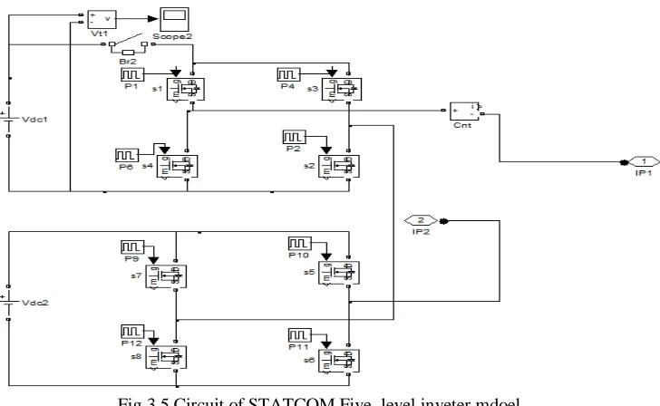 Fig 3.5 Circuit of STATCOM Five  level inveter mdoel 