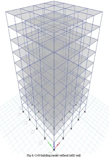 Fig 4: G+9 building model without infill wall 