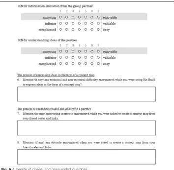 Fig. 6 A sample of closed- and open-ended questions