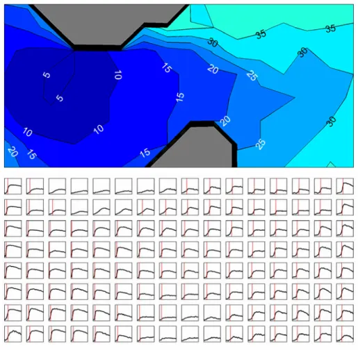 Figure 2.5  Activation contour map and action potential recordings after production of an incomplete lesion