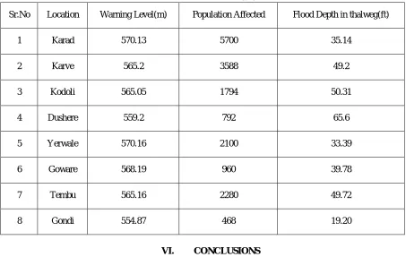 Table 2: Result Table for Flood (July 2005)  