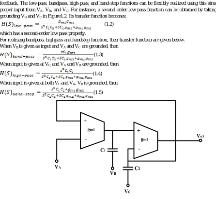 Figure 1.2 : Bi-Quad Filter using OTA 