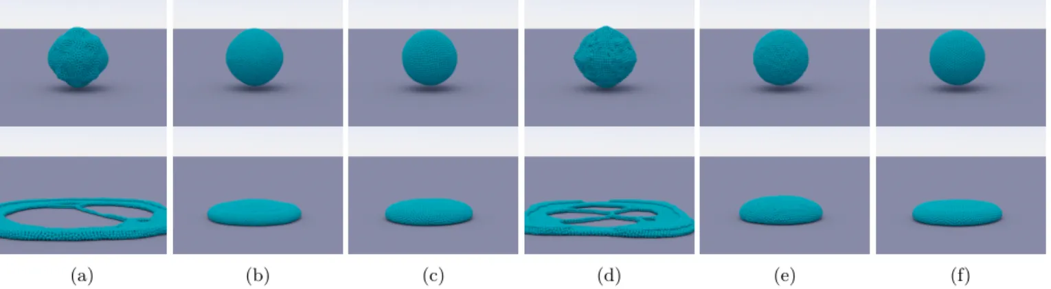 Fig. 1: Results produced by surface tension forces using different modeling approaches; external forces are ignored