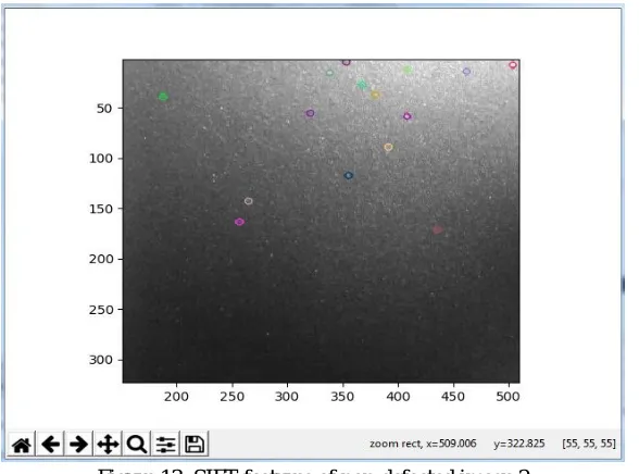Figure 14 Defected and non-defected image output 