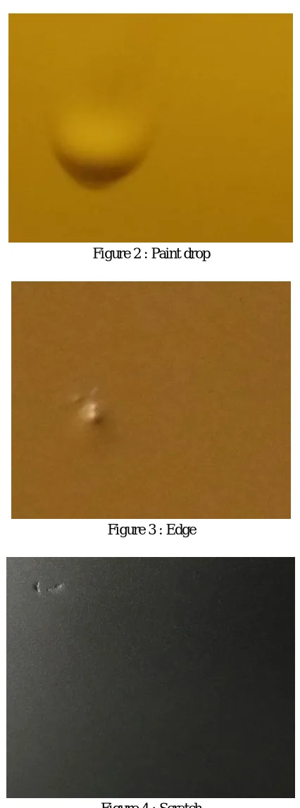 Figure 2 : Paint drop 
