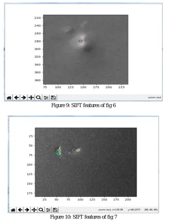 Figure 9: SIFT features of fig 6 
