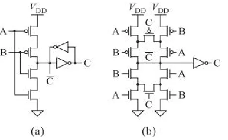 Fig. 1. Transistor-level implementations of a C-element that are used in this paper. (a) The weak-feedback