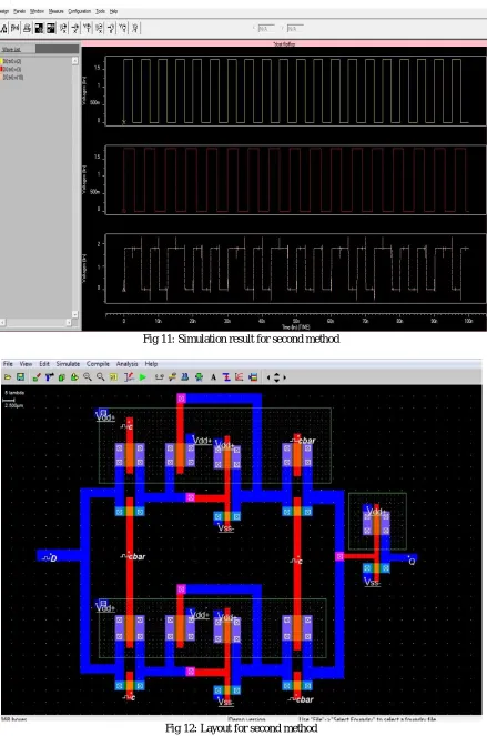Fig 12: Layout for second method 