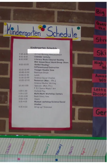 Figure I2: Kindergarten Schedule 