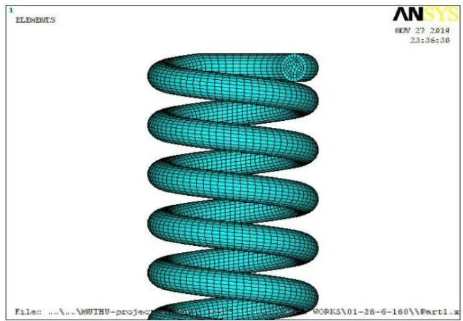 Fig. 3  Solid modeling of spring in Solidworks 