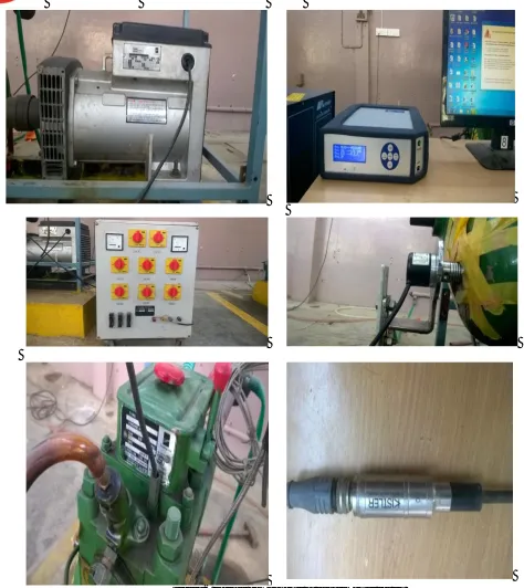 Figure 6 various components of experimental set up  