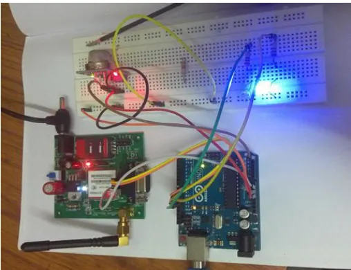 Fig 6. Experimental setup of User unit and Central control unit 