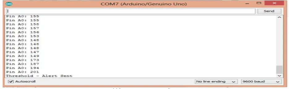 Fig 11 shows the screenshot of serial monitor of Arduino checking various sensors and sending alerts