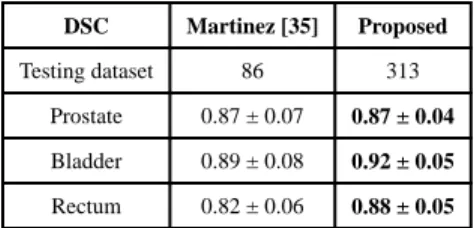 TABLE VIII