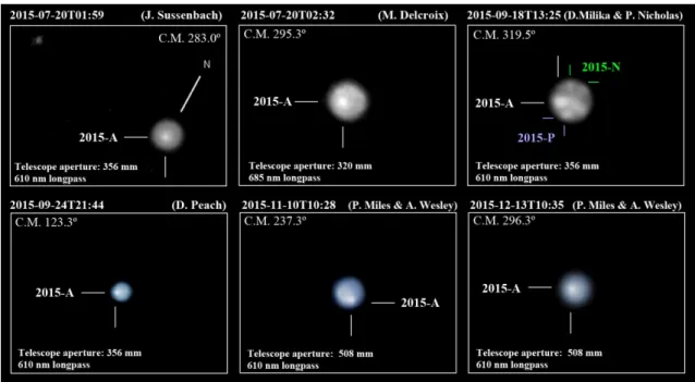 Table 3 summarizes the dates and characteristics of the telescopes used.  