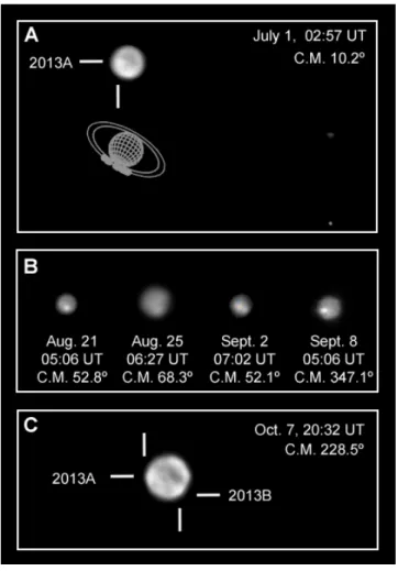 Figure 1: Large bright features in Neptune in 2013. (A) Pic du Midi first observation of a  bright feature in Neptune