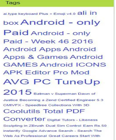 Fig.  06. Website Navigation 