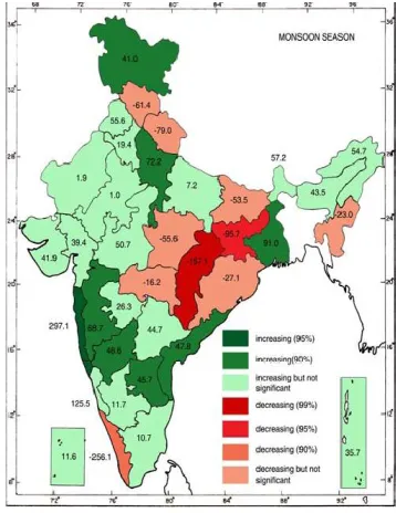 Figure 1 Indian Rainfall Observation 