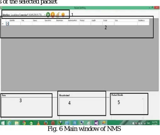 Fig. 6 Main window of NMS 