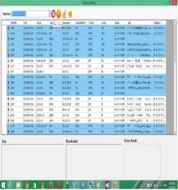 Fig.8Display of captured packets in thepackets view pane 