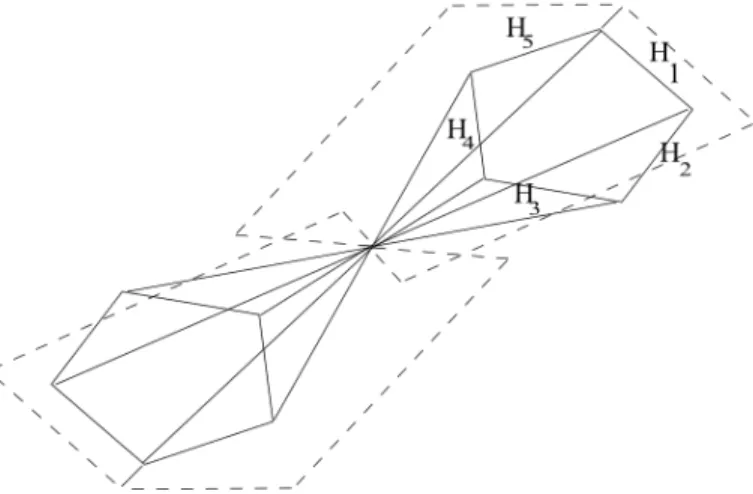 Figure 4.6. A three dimensional cone in Example 4.4.14 whose cross-section is a pentagon.