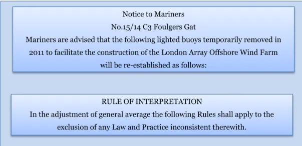 Figure 16: LSP variation between a Notice to Mariners and the York-Antwerp Rules.